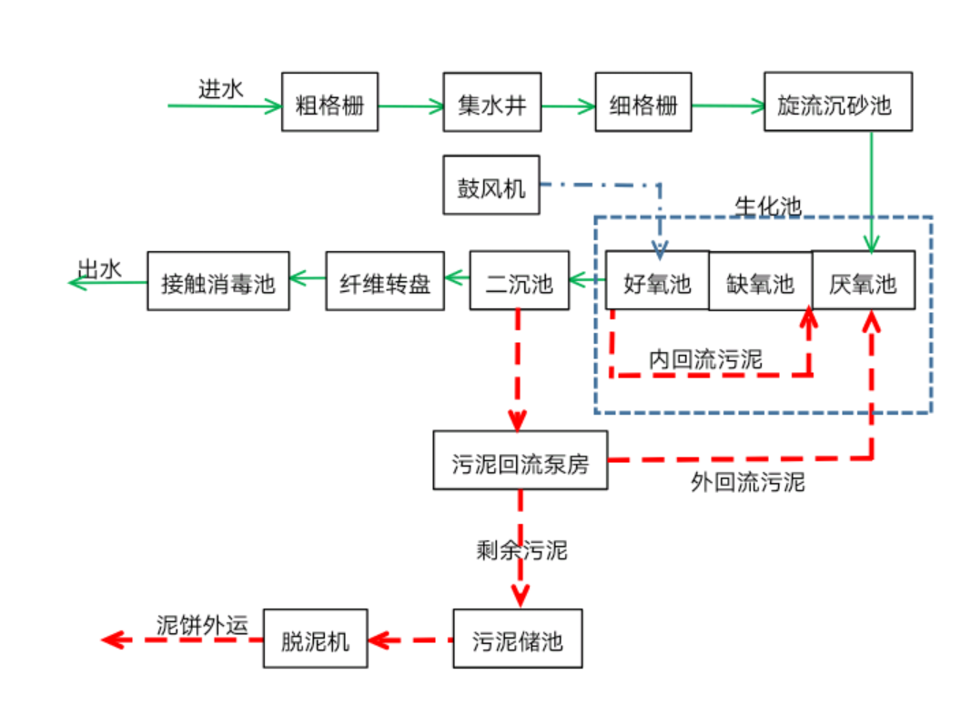 圖片2.png